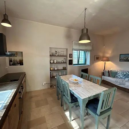 Anna Scogli di Apani